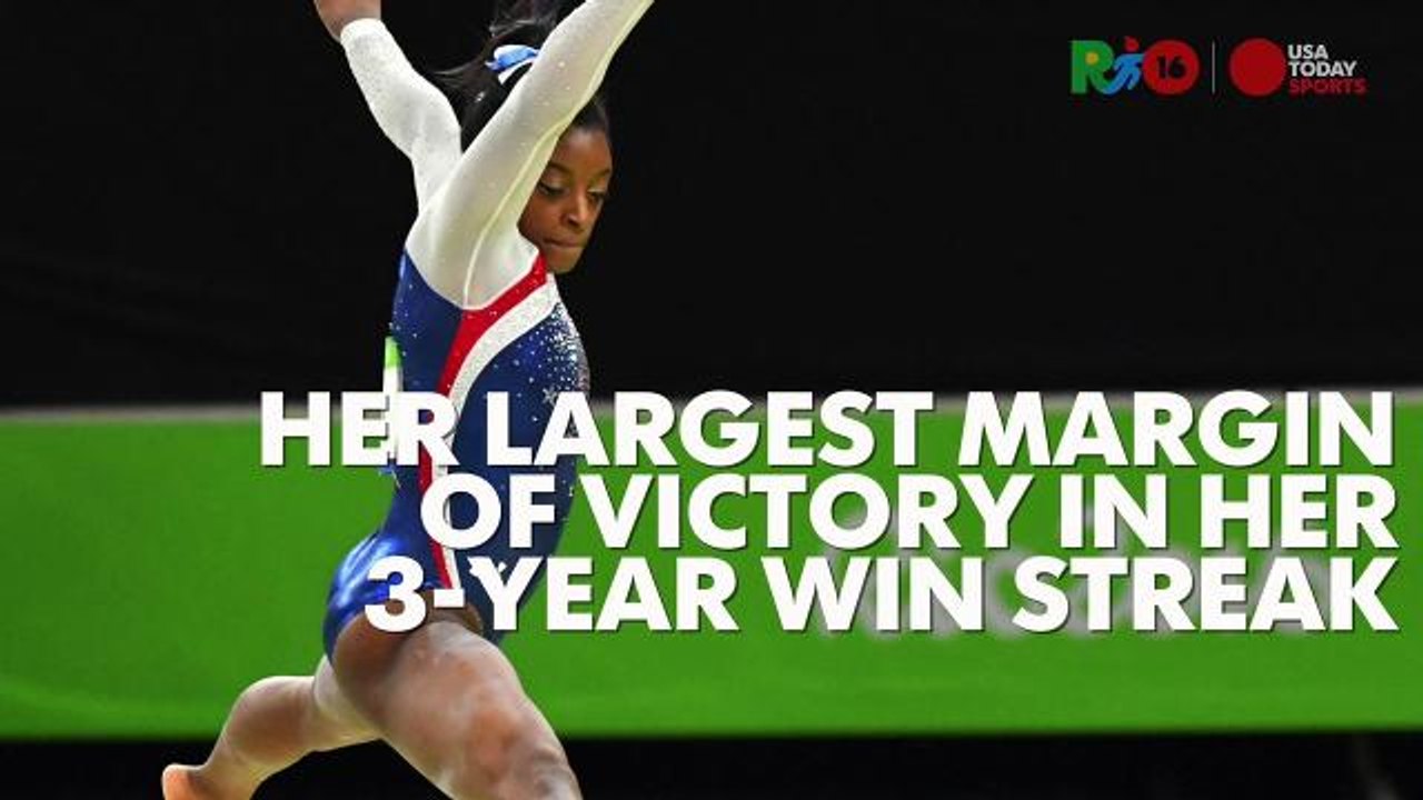 Simone Biles, Aly Raisman dominate all-around gymnastics