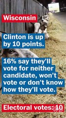 10 states where the race between Clinton and Trump could be tight