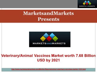 Veterinary-Animal Vaccines Market by Product, Diseases & Technology - 2021