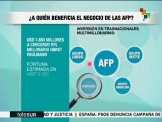 ¿A quién favorece el sistema de AFP en Chile?