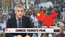 Number of Chinese visitors hits record high despite THAAD row