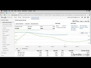 07_03-Performance reports overview