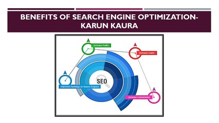 Search Engine Optimization Experts - Karun Kaura