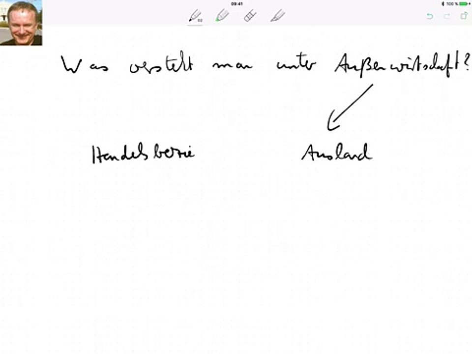 Was versteht man unter Außenwirtschaft?