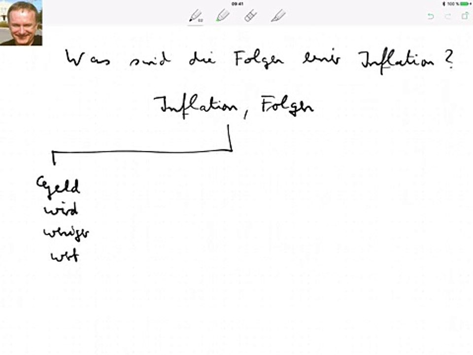 Was sind die Folgen einer Inflation?