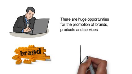 How we can Take Advantage of Facebook for Business?