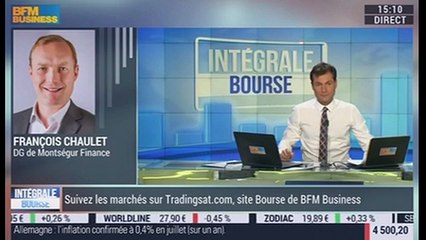 Les tendances sur les marchés: Les actions européennes ont rebondi de plus de 12% depuis leur point bas post-Brexit - 12/08