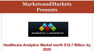 Healthcare Analytics Market by Application, Types, Delivery & End-User - 2020 - MarketsandMarkets