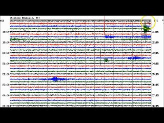 8/12 Yellowstone Super Volcano Report - Montana Quakes