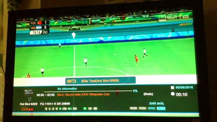 European TV coverage of the Olympics Opening Ceremony