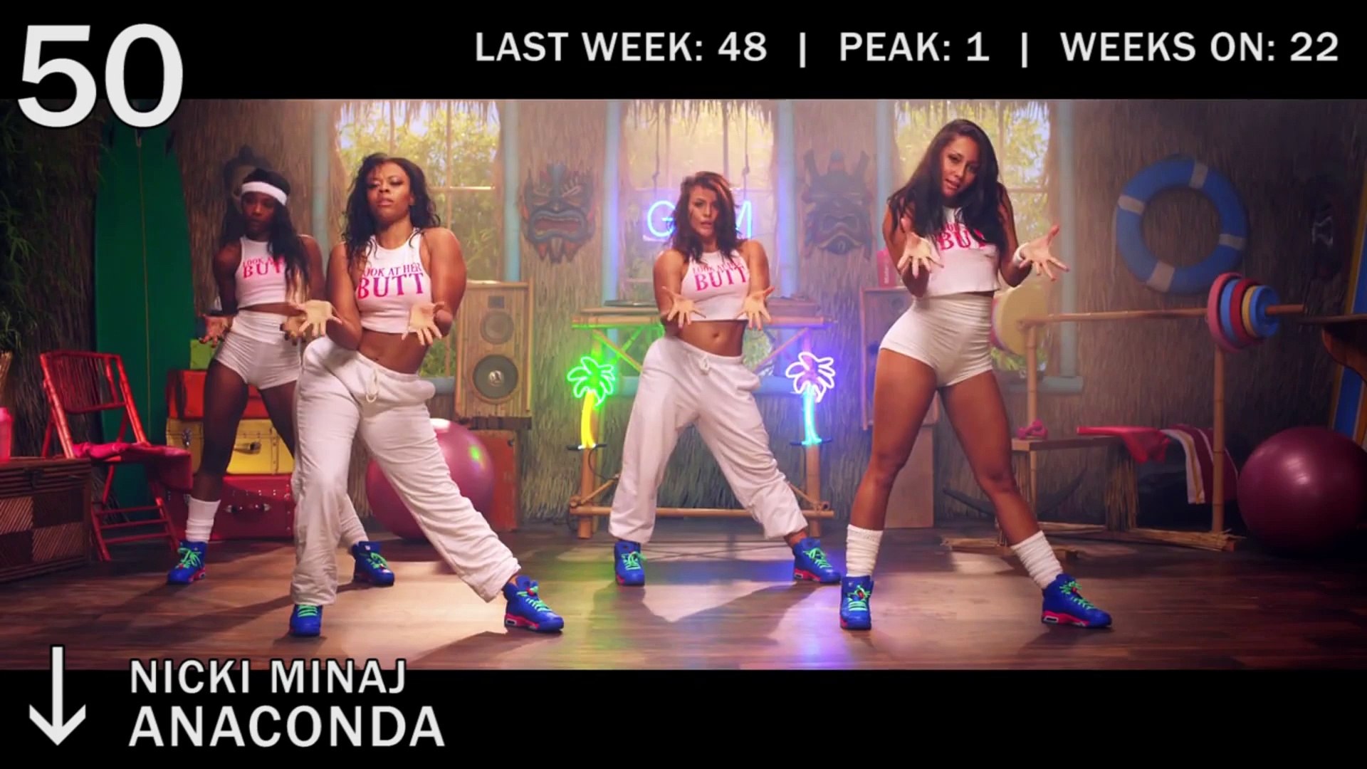 ⁣Top 50 Songs - February 2015 - Best Billboard Music Hits