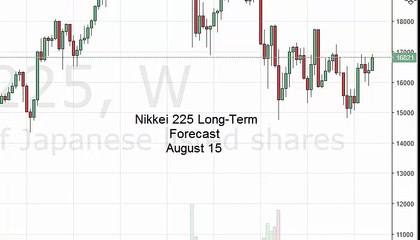 Nikkei Index forecast for the week of August 15 2016, Technical Analysis
