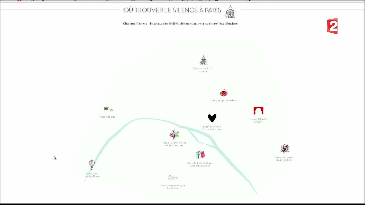 Les super spots près de chez vous et les stars en vacances - 2016/08/13