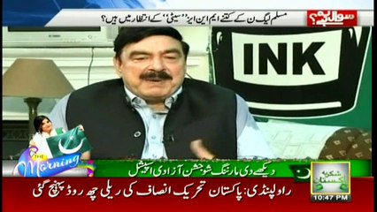 Nothing will happen unless people take to streets: Shaikh Rasheed