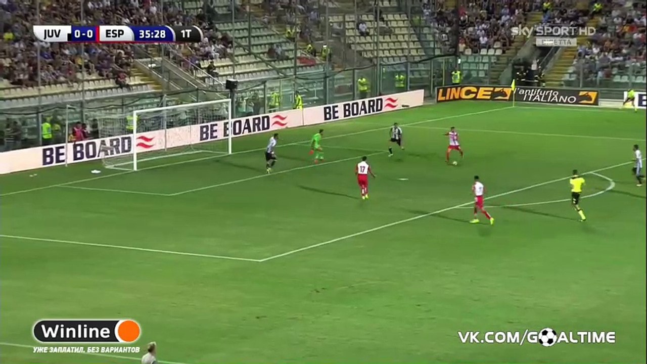 Juventus 0-1 Espanyol Highlights Video Goals 13 August 2016