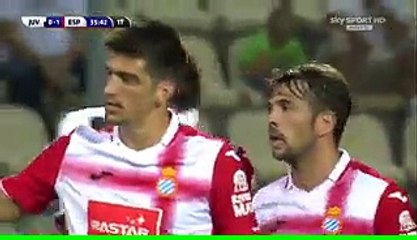 (2-2) All Goals & Full Highlights - Juventus 2-2 Espanyol HD - 13.08.2016 HD