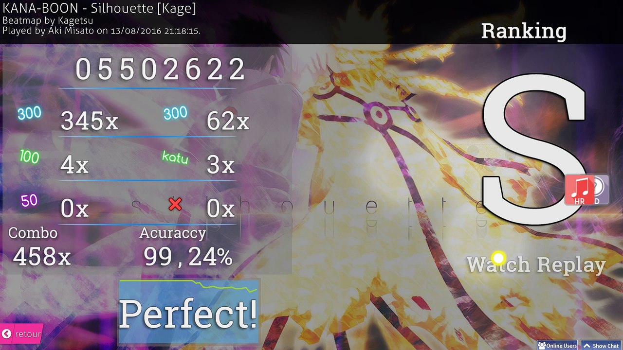 Kana-Boon Silhouette [Kage] Hidden Hard-Rock Fc