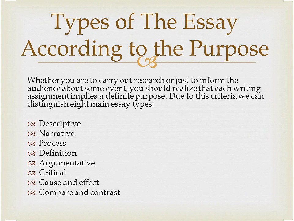 Free Essay