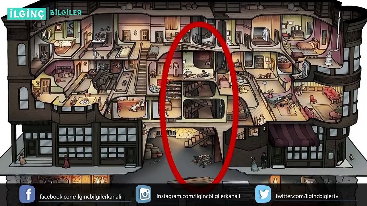 Dünyanın En Korkunç Seri Katili İblis Holmes