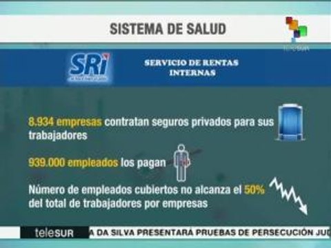 Ecuador: reforma tributaria tendrá efectos en sector privado de salud