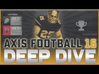 Axis Football 16 Deep Dive: Gameplay, Graphics, Customization & Community