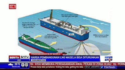 Harga Pembangunan LNG Masela Bisa Diturunkan