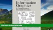 Full [PDF] Downlaod  Information Graphics: A Comprehensive Illustrated Reference  READ Ebook Full