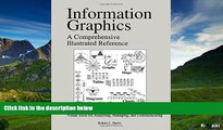 Full [PDF] Downlaod  Information Graphics: A Comprehensive Illustrated Reference  READ Ebook Full