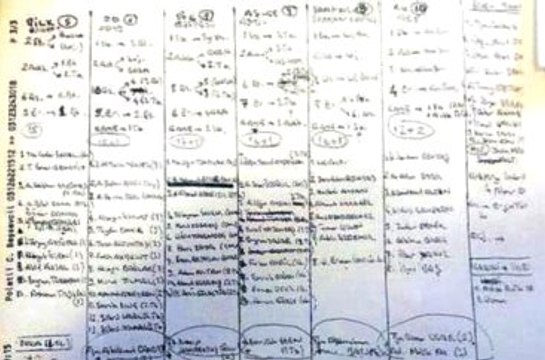 FETÖ'cü Darbeciler İşgal İçin Görev Dağılımı Yapmış