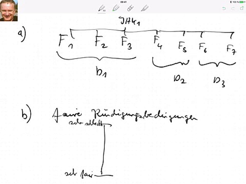 Lernen ohne Leiden, Auswahlkriterien für Seminaranbieter, Teil 3