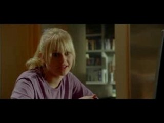 Firewall Movie Preview / Trailer / Clip (2006)
