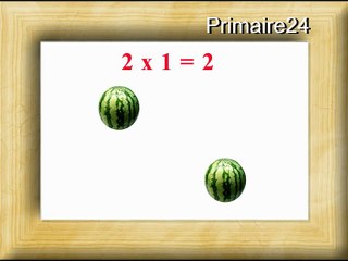 Table de multiplication de 2 avec exercices interactifs sous la vidéo