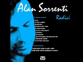 Alan Sorrenti  Dicitencello vuje