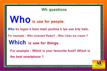 Spoken English in Urdu/Hindi Lesson 1