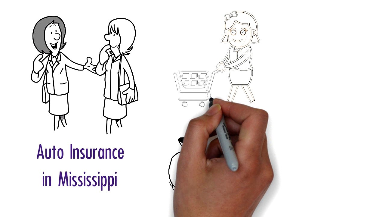 Mississippi Auto Insurance Quotes - Cheapest MS Car Rates