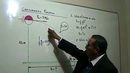 Profesor universitario enseña física. ¡con Pokémons