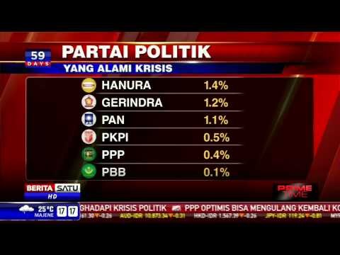 Inilah Grafis Krisis Partai Politik