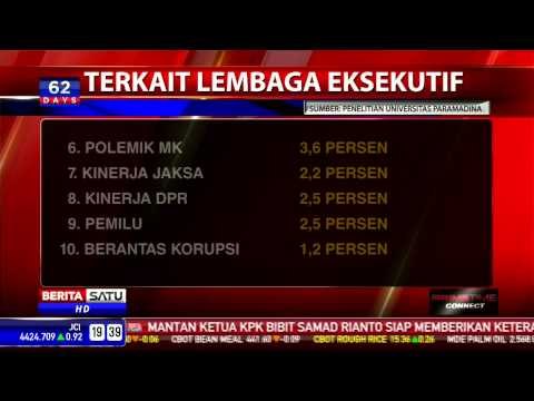 Isu Publik Paling Banyak Dibahas di Twitter