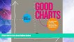 Big Deals  Good Charts: The HBR Guide to Making Smarter, More Persuasive Data Visualizations  Free