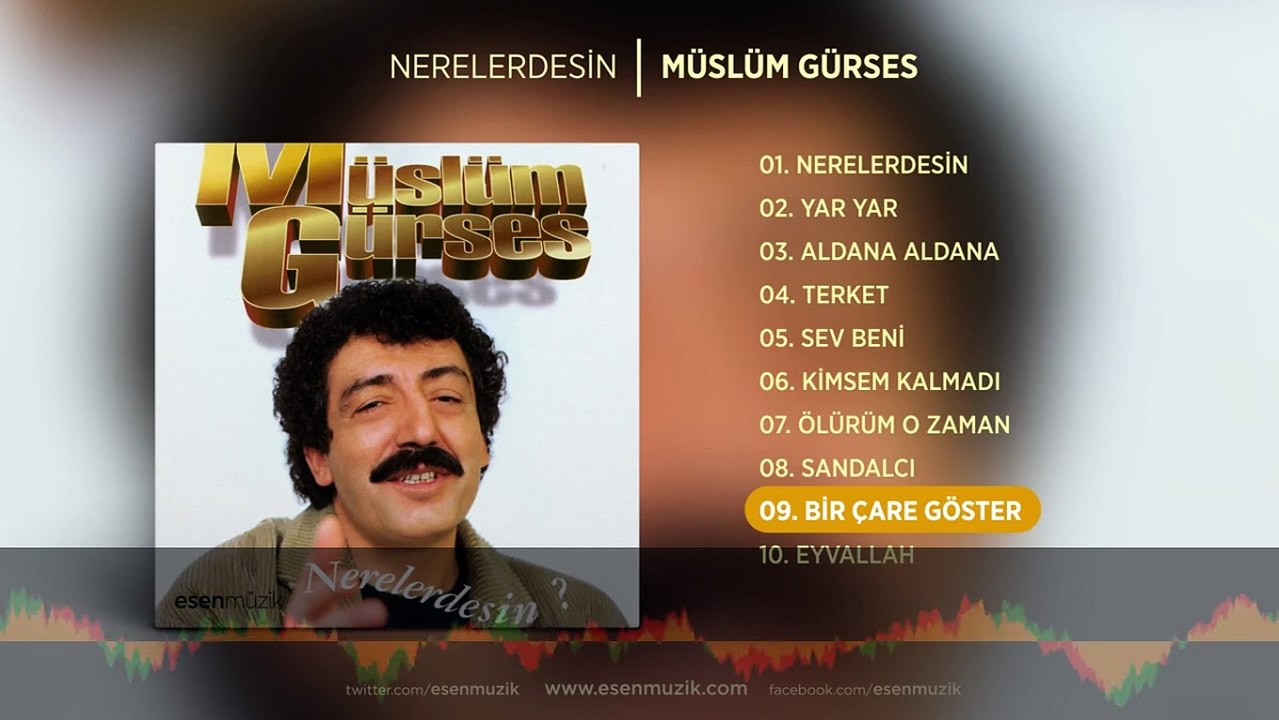 Bir Çare Göster (Müslüm Gürses) Official Audio #birçaregöster #müslümgürses