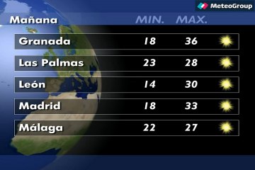 Previsión del tiempo para este lunes 15 de agosto