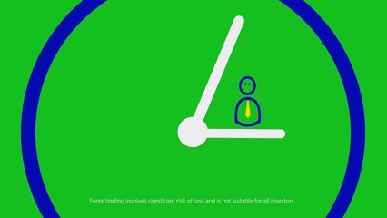 Managing Risk - Forex Tutorial