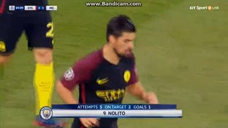 Nolito Goal HD  Steaua Bucharest 0-3 Manchester City 16.08.2016