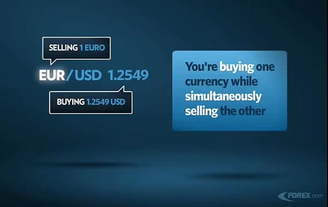 Understanding Forex Quotes - FOREX.com