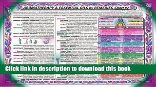 [Popular Books] AROMAtherapy   Essential Oils REMEDIES-CHART #2 of 2 Full Online