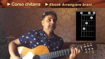 Enrico Ruggeri Ti avrò accordi chitarra