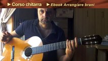 Pierangelo Bertoli Pescatore lezione e accordi chitarra # 1