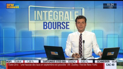 Fed: la probabilité d'une hausse de taux d'ici la fin de l'année reste inférieur à 50% - 16/08