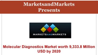 Molecular Diagnostics Market by Technology & Application - 2020 - MarketsandMarkets