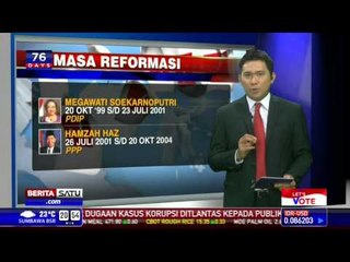 Скачать видео: Wakil Presiden Indonesia dari Masa ke Masa